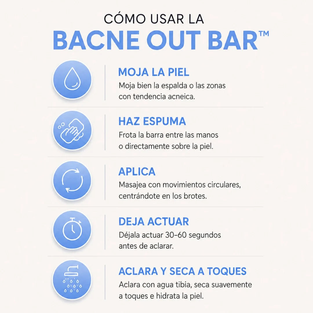 Barra antiacné